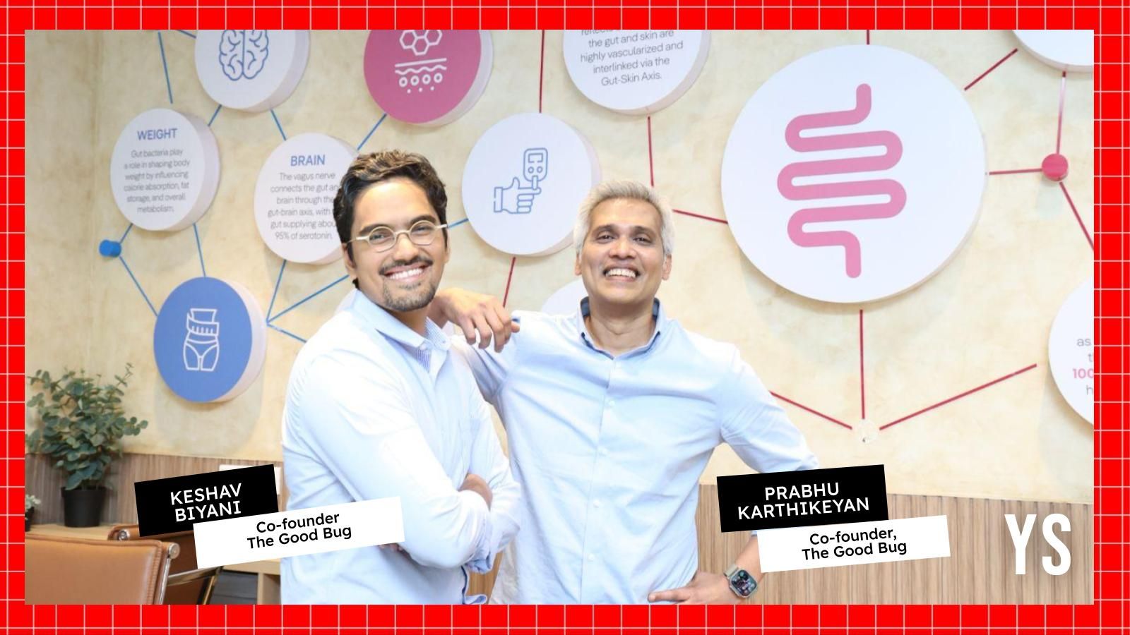 You are currently viewing The Good Bug secures Rs 100 Cr in funding led by Susquehanna Asia VC