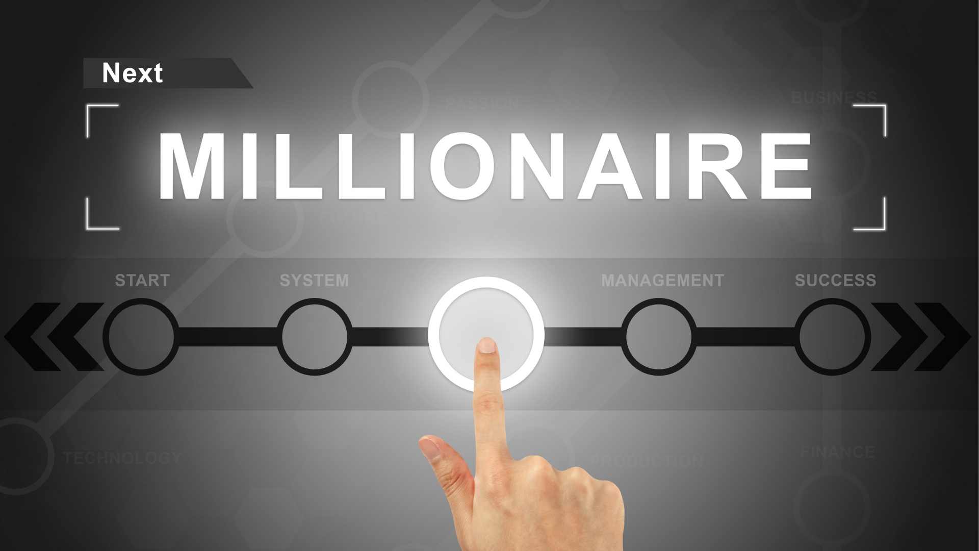 You are currently viewing 10 loner habits that quietly create self-made millionaires