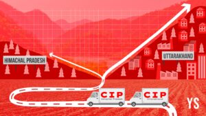 Read more about the article Two hill states, similar concessions, one policy difference: How Uttarakhand overtook Himachal Pradesh