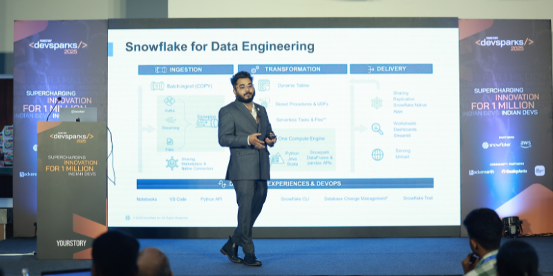 You are currently viewing Unlocking the potential of dynamic, scalable data workflows with Snowflake