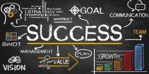 Read more about the article How to Join the 10% of Startups that Succeed