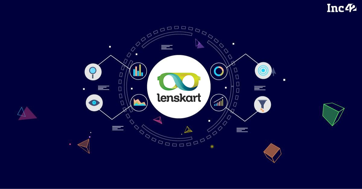 You are currently viewing Lenskart Turns Profitable In FY20, Revenue Nears INR 1000 Cr