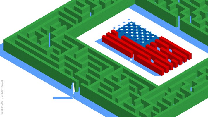 You are currently viewing Which immigration options are the fastest? – TechCrunch