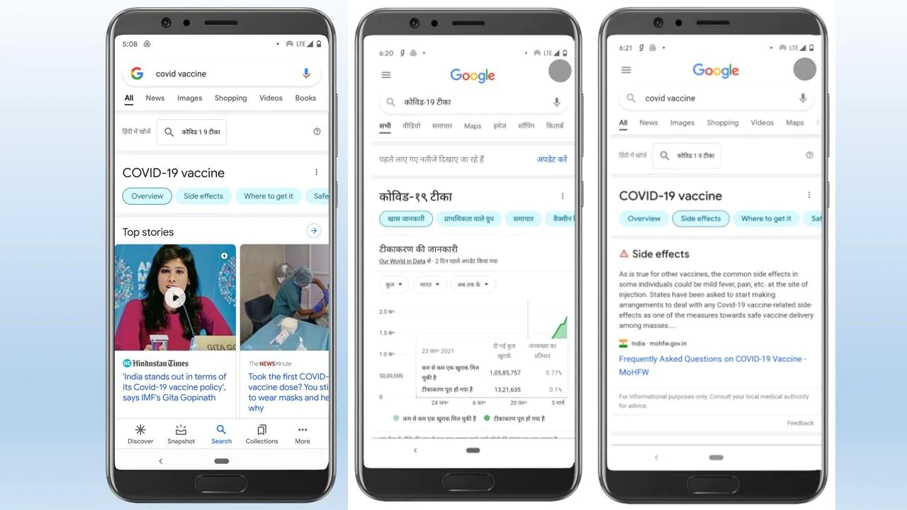 You are currently viewing Google India teams up with Health Ministry and Gates Foundation for COVID-19 vaccination drive- Technology News, FP