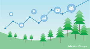 Read more about the article 7 Easy Ways to Get More Traffic from Evergreen Content –