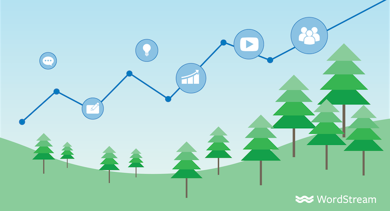 You are currently viewing 7 Easy Ways to Get More Traffic from Evergreen Content –