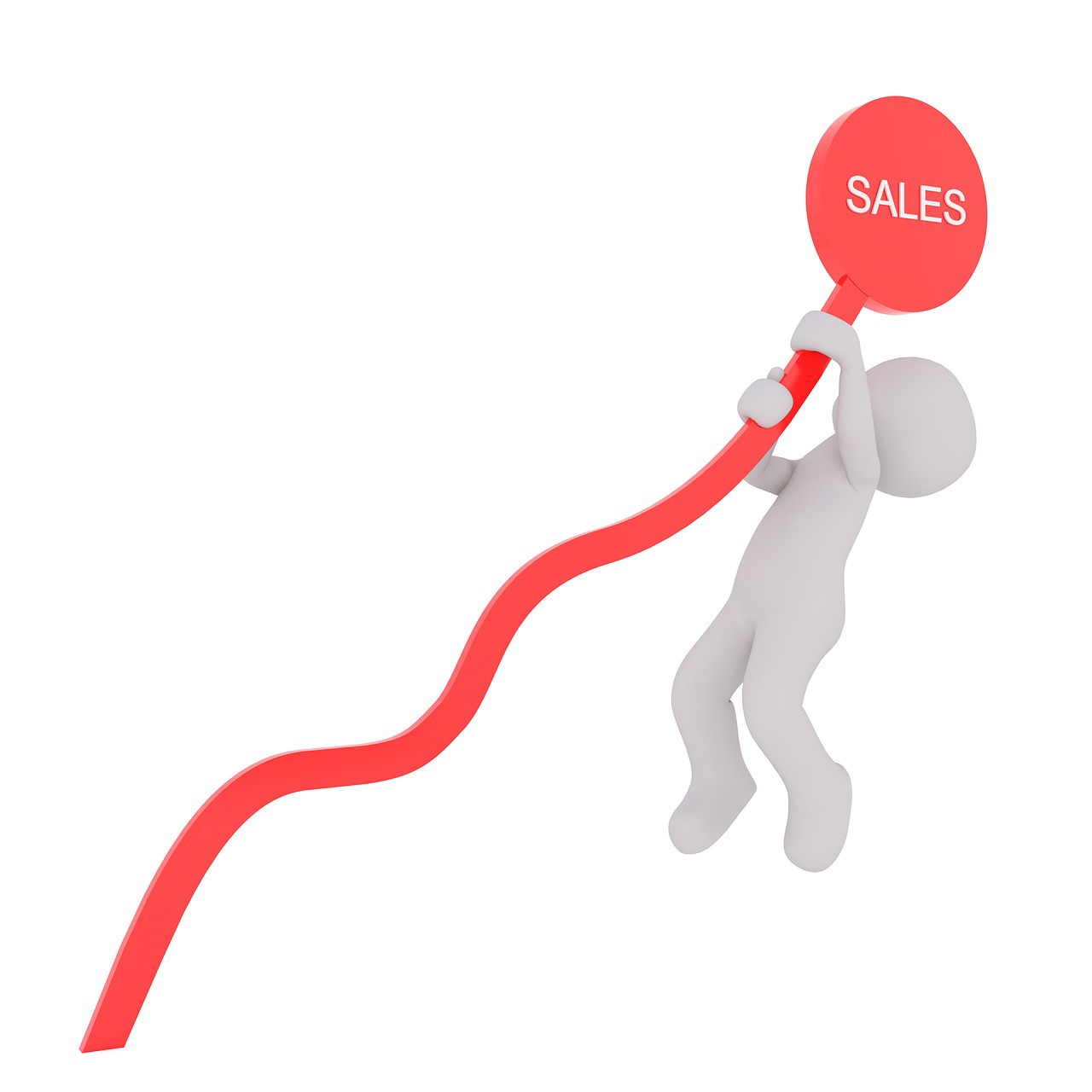 You are currently viewing How to Close More B2B Sales