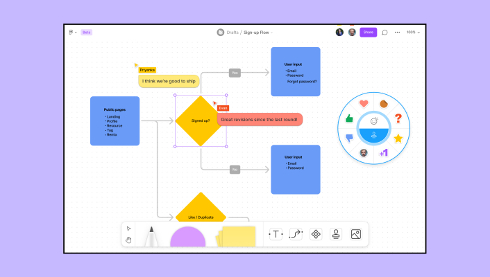 You are currently viewing Figma introduces a whiteboard tool called FigJam – TechCrunch