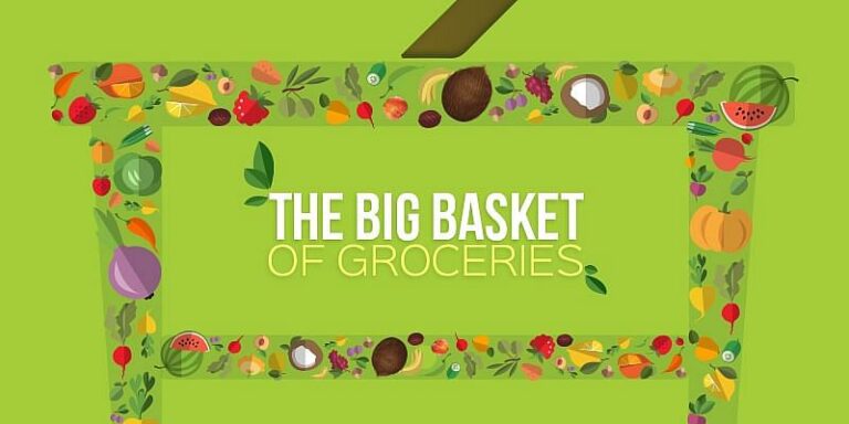 bigbasket t shirt