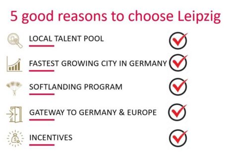 You are currently viewing Bring Your Business to Germany’s Densest Digital & Tech Ecosystem: Welcome to Leipzig!