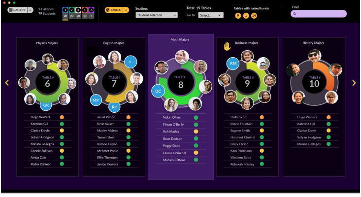 You are currently viewing Engageli nabs $33M more for its collaborative video-based teaching platform – TechCrunch