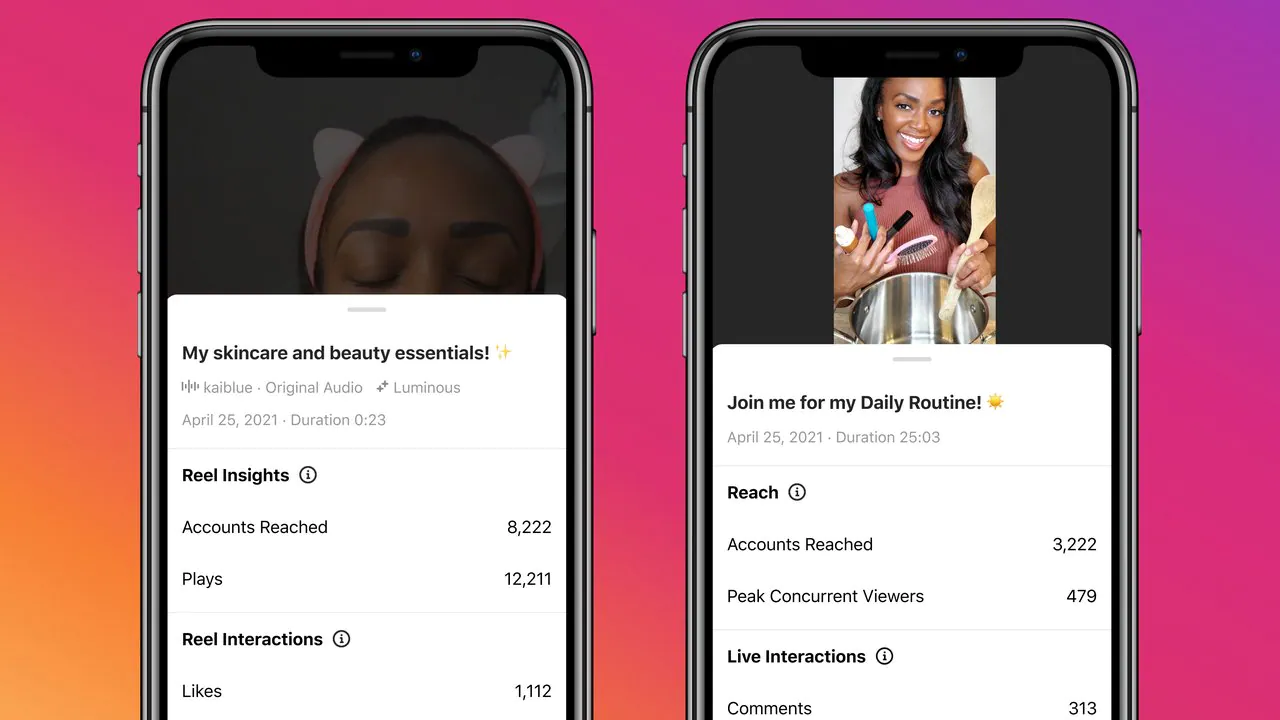You are currently viewing Instagram introduces insights tool for Reels, Live to help creators understand their content performance better- Technology News, FP