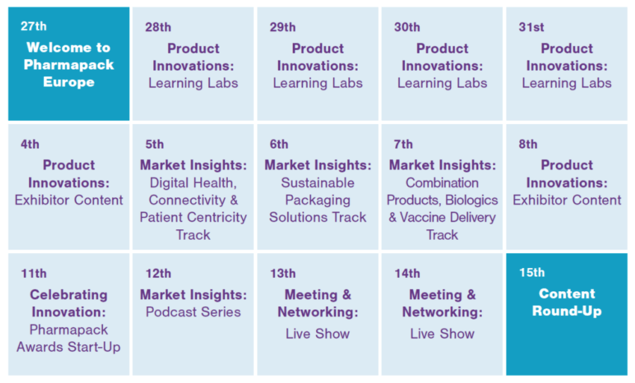 You are currently viewing Network at Pharmapack Europe 2021 To Meet Industry Leaders & Move Your Pharma and Packaging Business Forward!
