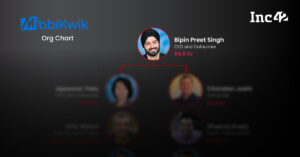 Read more about the article The People With Power At IPO-Bound MobiKwik