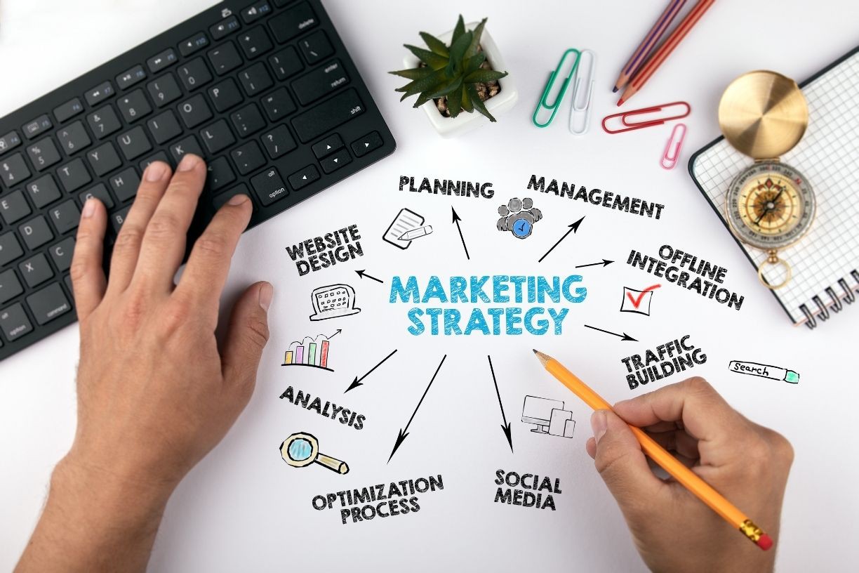 You are currently viewing Creative Marketing Strategies for Small Businesses