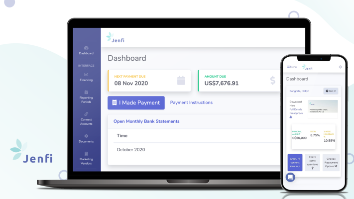 You are currently viewing Revenue-based financing startup Jenfi raises $6.3M to focus on high-growth Southeast Asian companies – TechCrunch