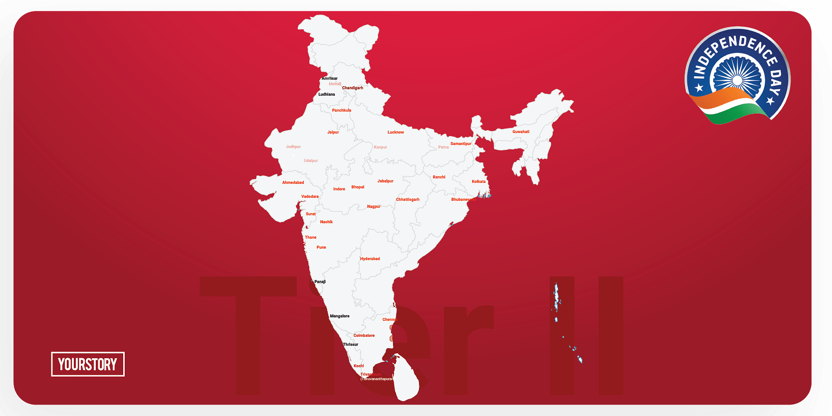 You are currently viewing [Startup Bharat] How India’s Tier II cities are emerging as new startup hubs buzzing with funding activity