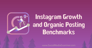 Read more about the article Instagram Growth and Organic Posting Benchmarks