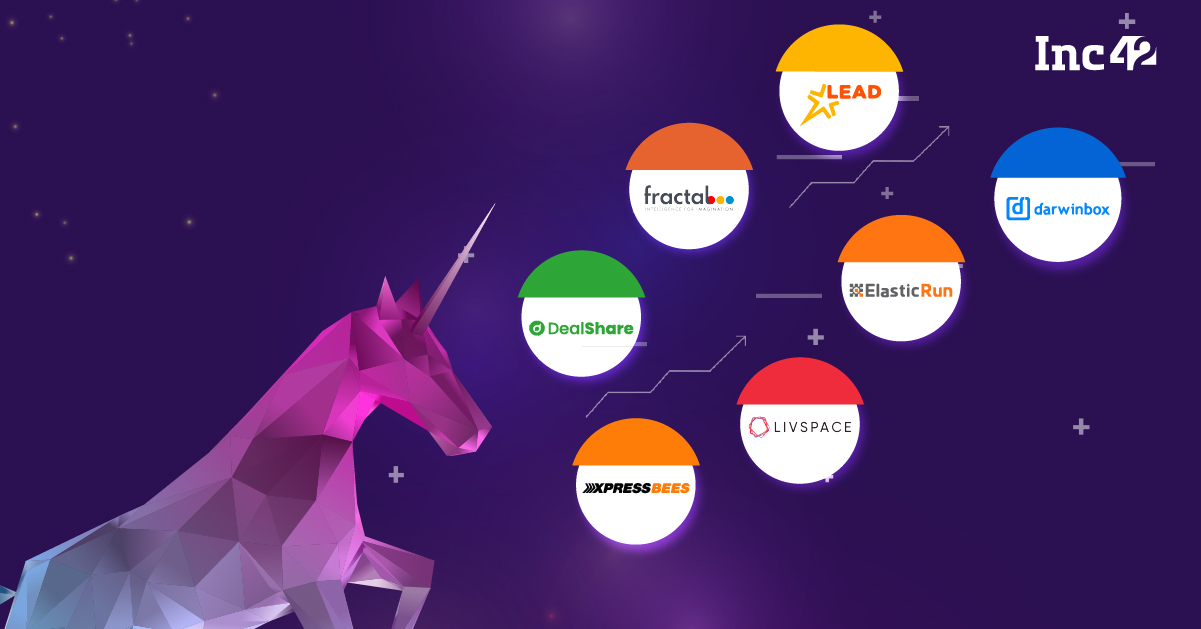 You are currently viewing Here Are The 7 Indian Startups That Entered The Unicorn Club In 2022