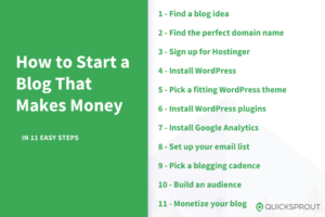 Read more about the article How to Start a Blog That Makes Money in 11 Simple Steps