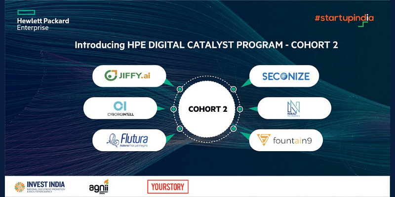 You are currently viewing Cohort 2 of HPE Digital Catalyst Program demo deeptech solutions at the Showcase Event