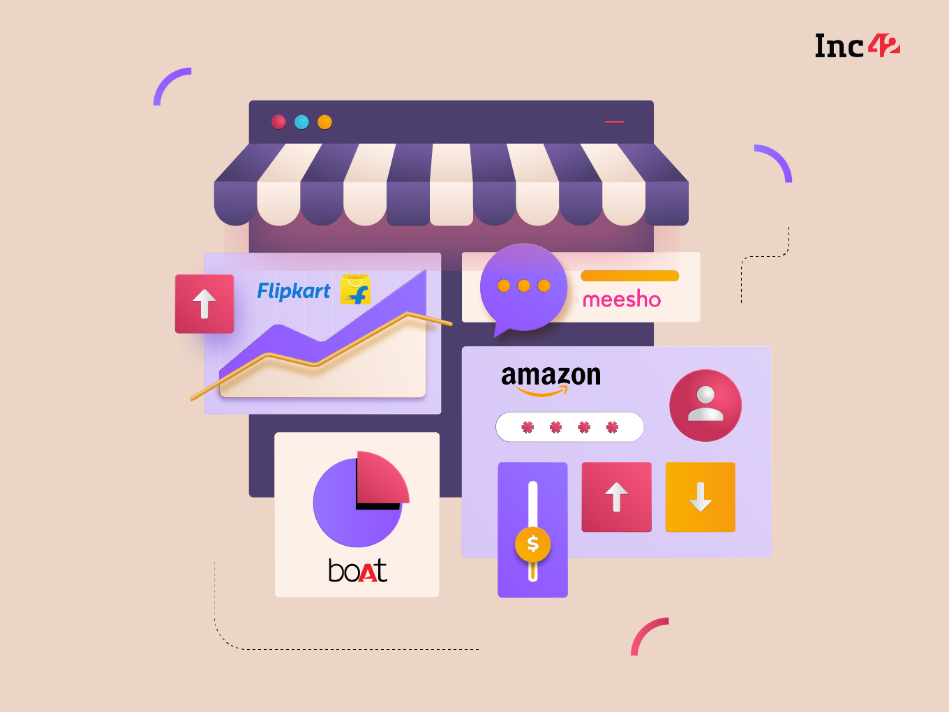 You are currently viewing Inside India’s $400 Bn Ecommerce Economy