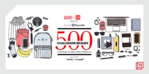 Read more about the article Brands of New India is back with ‘500 Challenger Brands’ initiative; all set to unveil the second list of 100 D2C brands