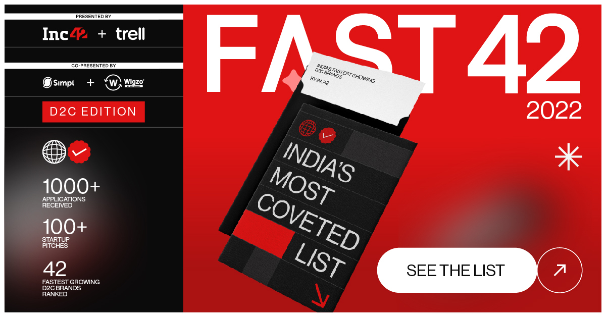 You are currently viewing India’s Most Coveted List For D2C Brands