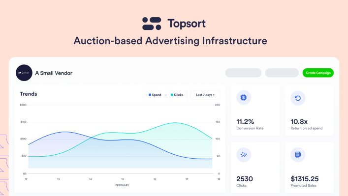 You are currently viewing Topsort, an auction-based advertising startup, now valued at $110M after seed round – TechCrunch