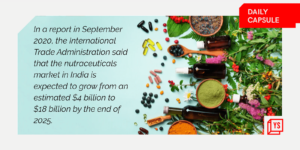 Read more about the article What’s fuelling India’s nutraceutical boom?