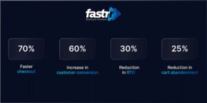 Read more about the article How Fastrr will transform the checkout experience for e-commerce brands and modern shoppers