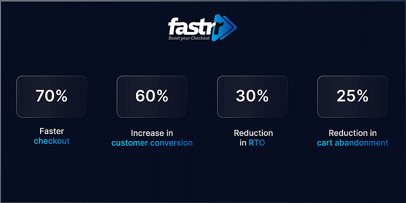 You are currently viewing How Fastrr will transform the checkout experience for e-commerce brands and modern shoppers