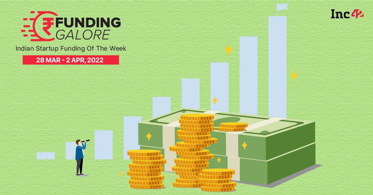 You are currently viewing [Funding Galore] Over $618 Mn Raised By Indian Startups This Week