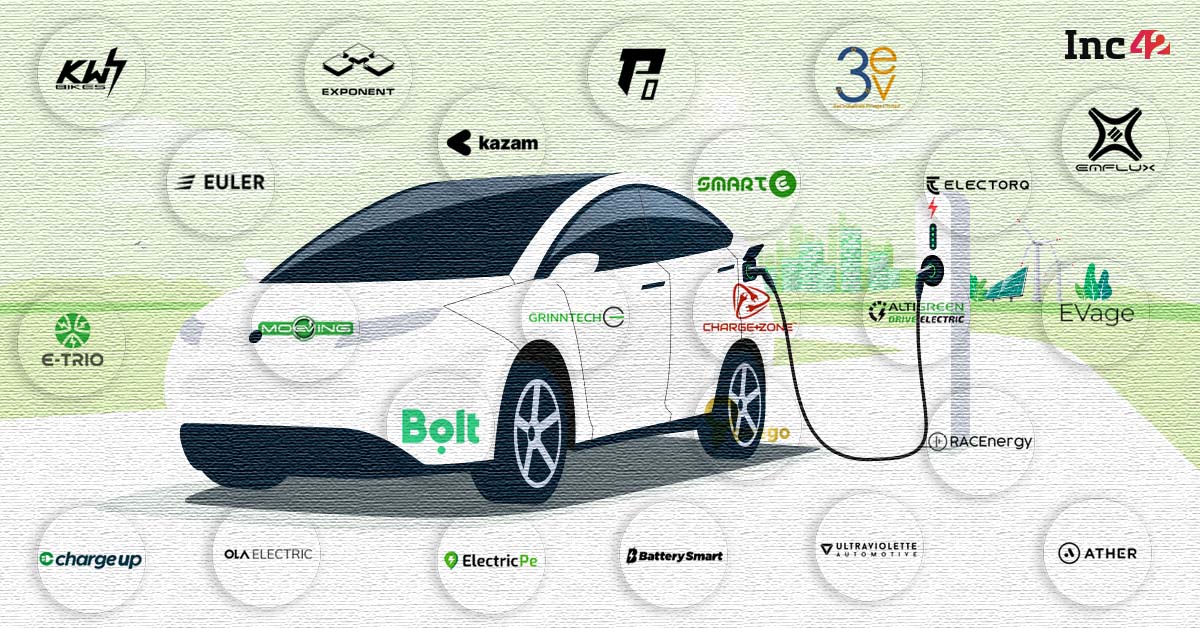 You are currently viewing 24 EV Startups That Are Helping Keep The Earth Healthy & Clean