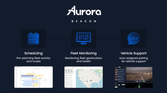 You are currently viewing Aurora unveils fleet management platform to optimize autonomous operations – TechCrunch
