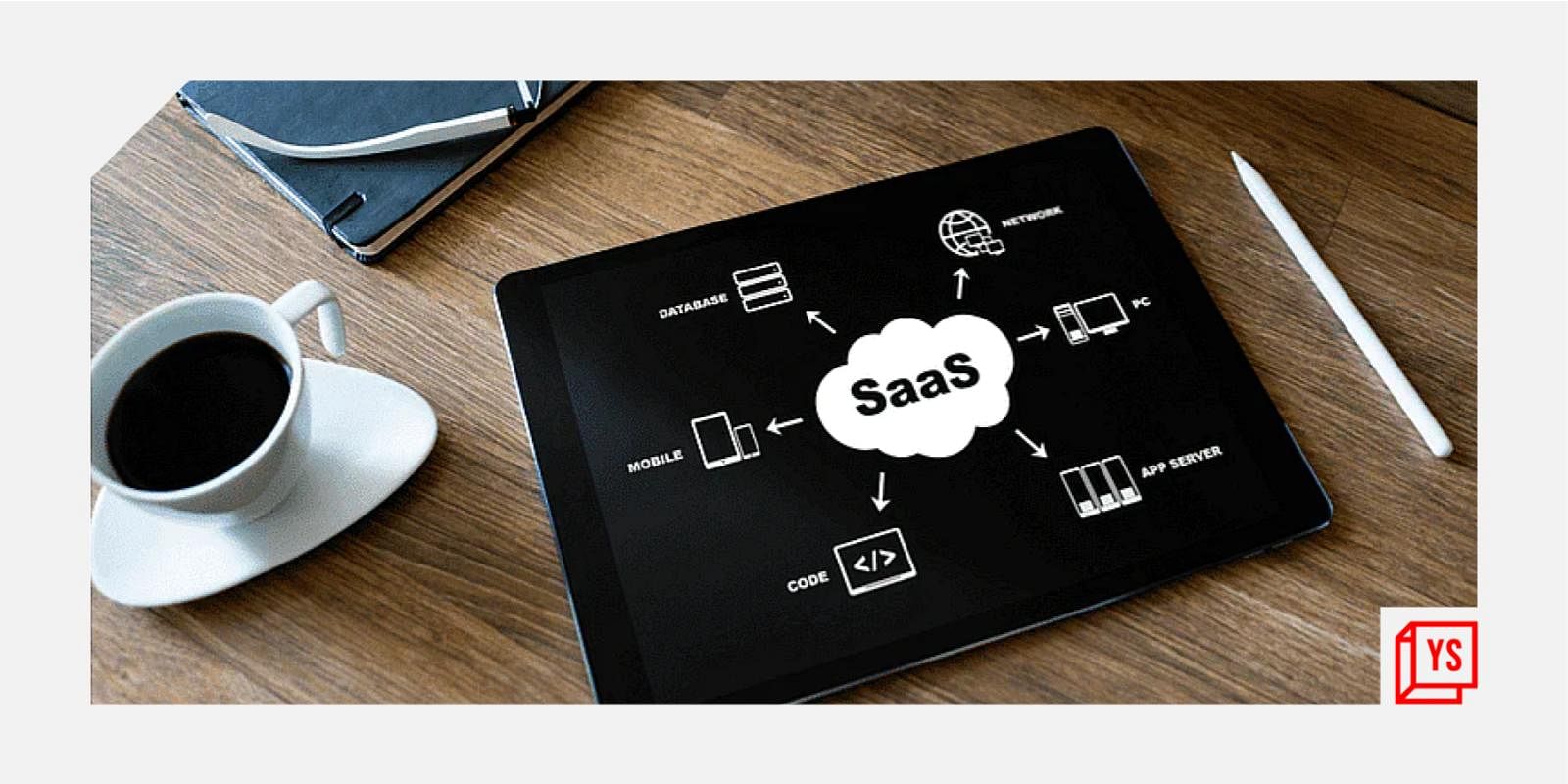 You are currently viewing Chennai-based startups that are reimagining the SaaS industry
