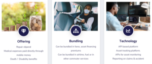 Read more about the article Kenya’s MotiSure rides on micro-payments to drive personal mobility insurance growth – TechCrunch
