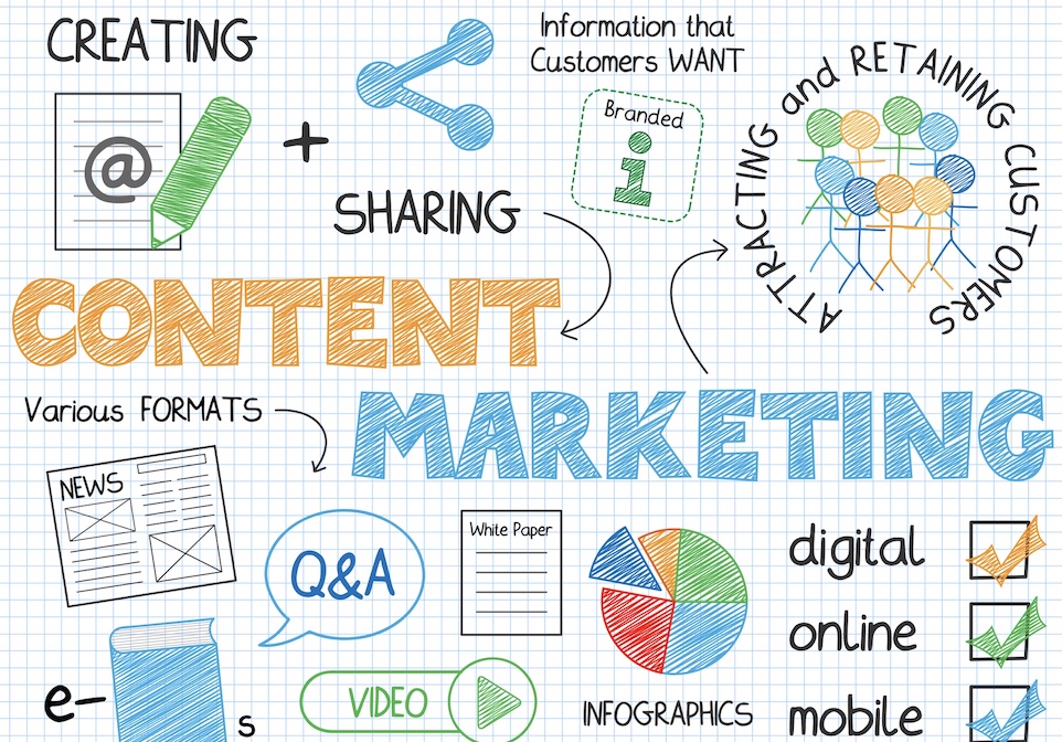 You are currently viewing 5 Tips For Writing High-Quality Content On Your Website