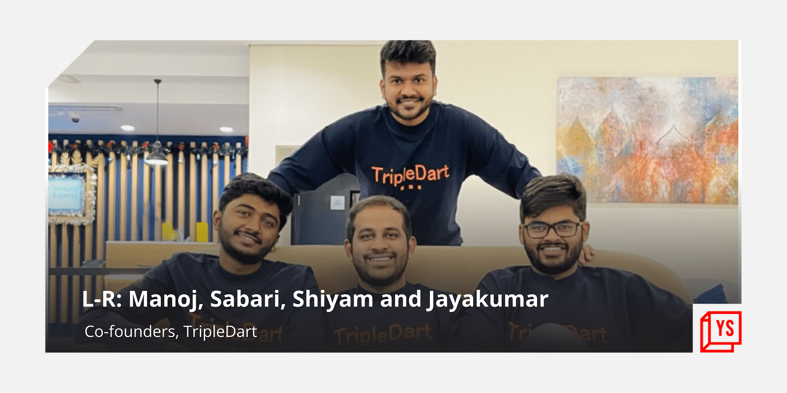 You are currently viewing This Bengaluru-based startup is helping SaaS startups up their performance marketing game plan