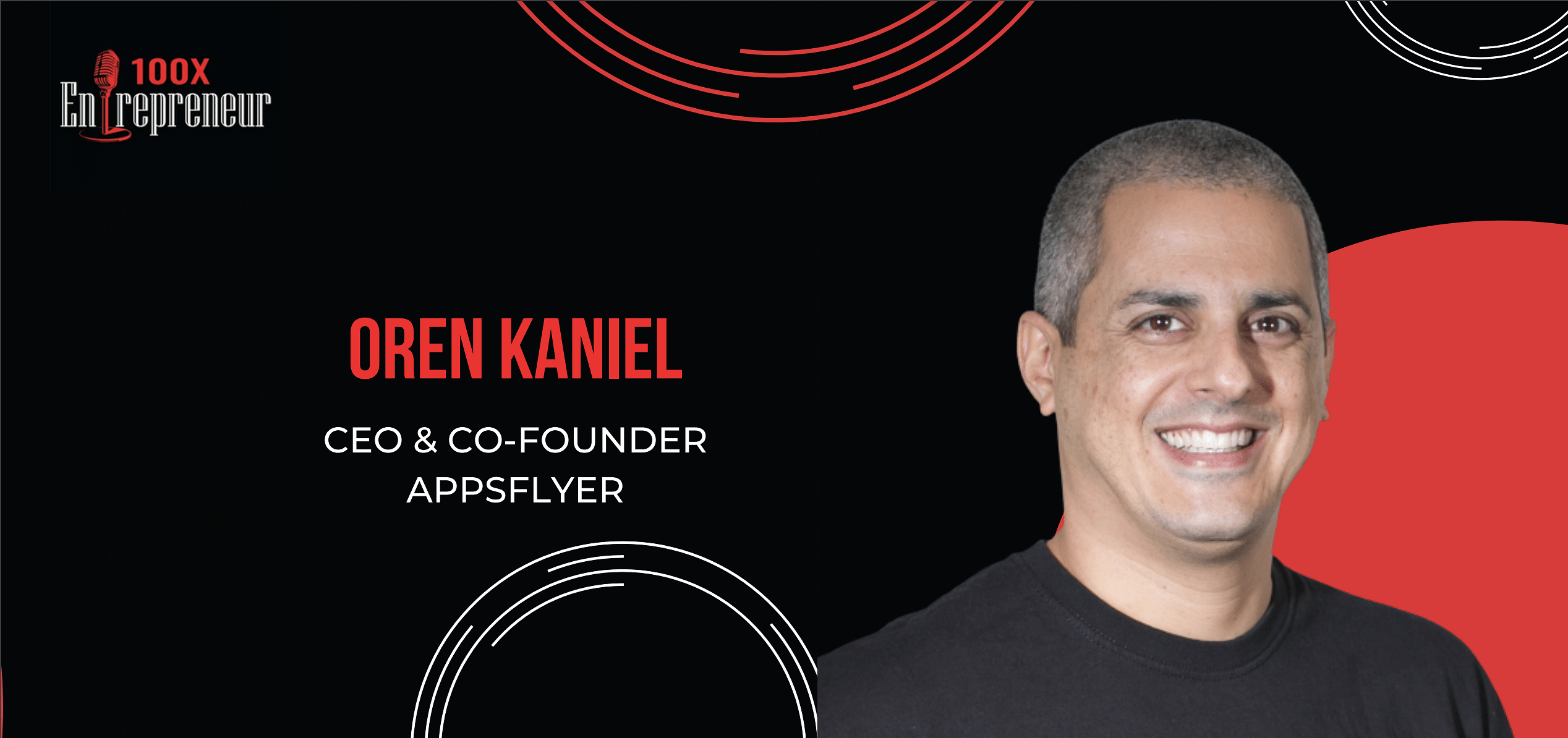 You are currently viewing AppsFlyer’s Oren Kaniel on what it takes to build a great product