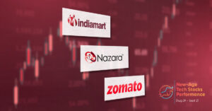 Read more about the article IndiaMART, Nazara Gain In Another Volatile Week
