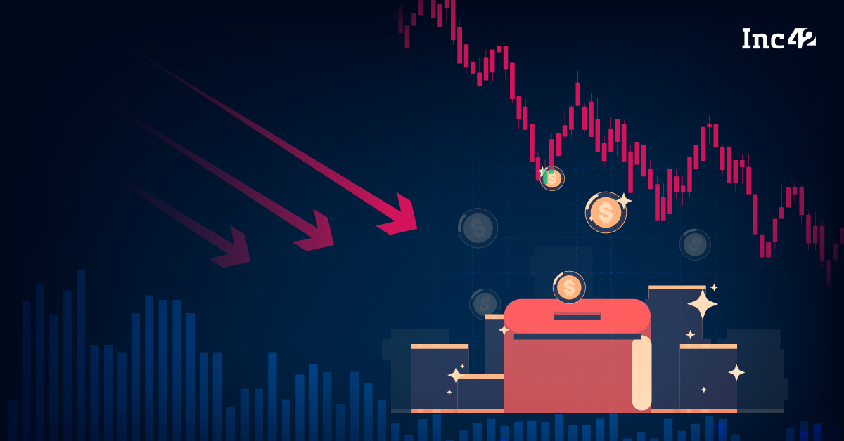 Read more about the article Ecommerce Funding Plummets 36% In Q2 2022 To $1.2 Bn