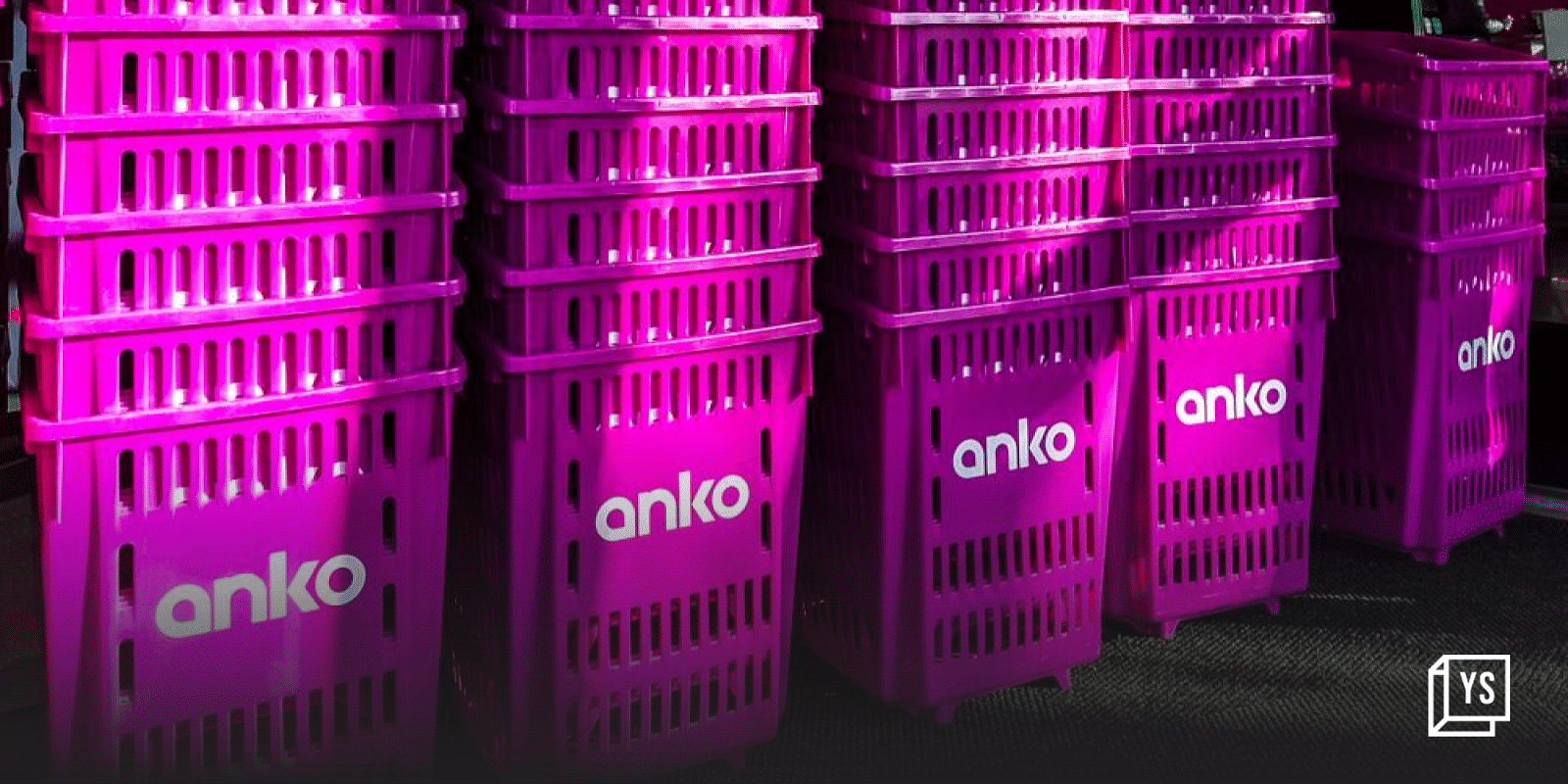 You are currently viewing Australian brand Anko makes India foray