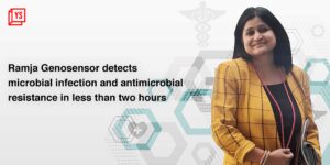 Read more about the article This medtech startup’s paper-based system can detect bacterial and antimicrobial resistance infections in just