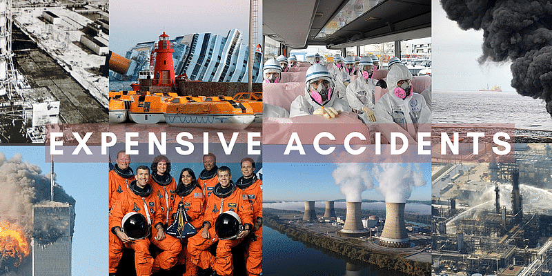 You are currently viewing Unveiling History’s Most Expensive Accidents