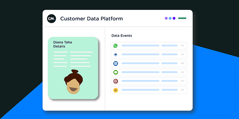 You are currently viewing How Customer Data Platform unifies data to help brands offer better customer experiences and personalisation