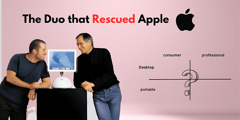 You are currently viewing The Duo that Rescued Apple