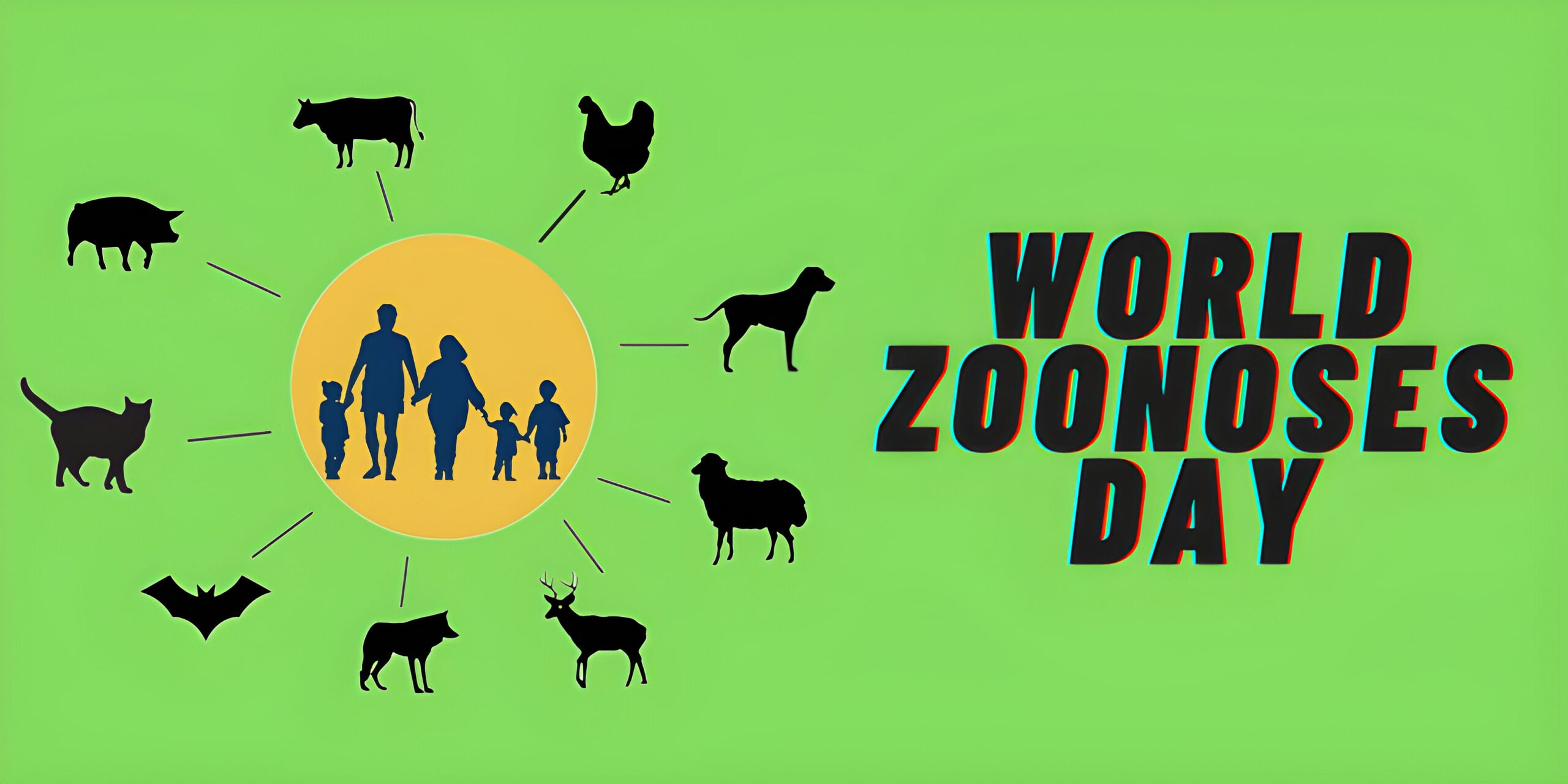 You are currently viewing Tackling Zoonotic Threats: World Zoonoses Day 2023