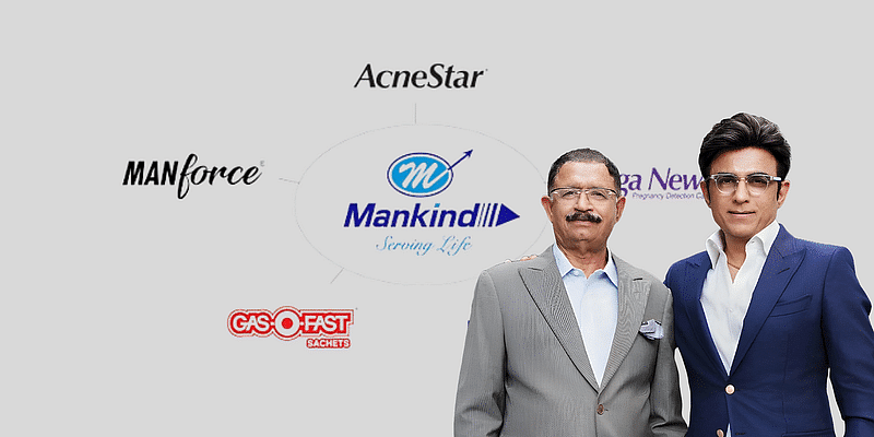 You are currently viewing Condoms, Cures, and Crores:Mankind Pharma's Rs 70,854 Crore Success Tale