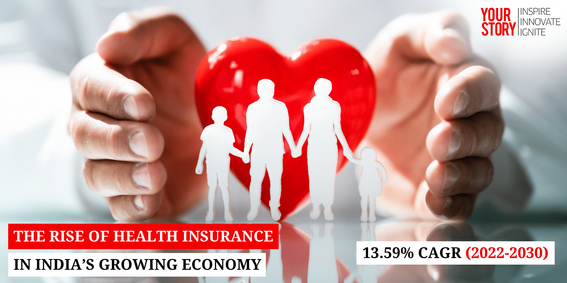 You are currently viewing Rise of Health Insurance in India’s Growing Economy